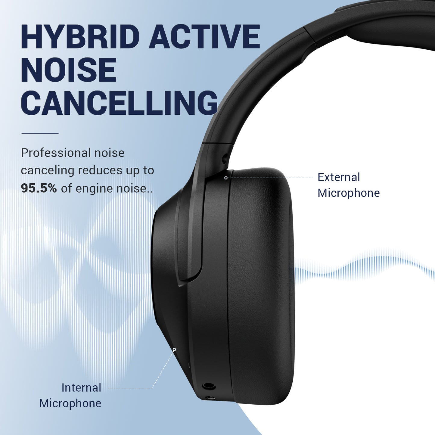 vibeadio Hybrid Active Noise Cancelling Headphones